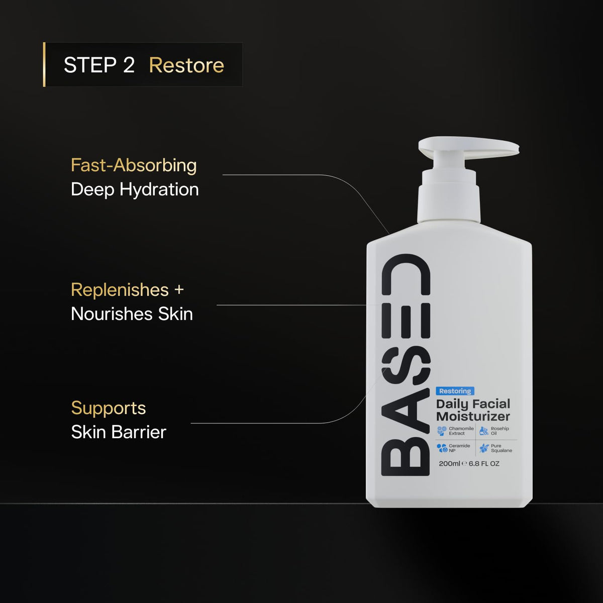 BASED Daily Skincare Duo | Purifying Face Wash + Restoring Moisturizer | Built For All Skin Types | High-Performance Ingredients | Science-Backed Formula