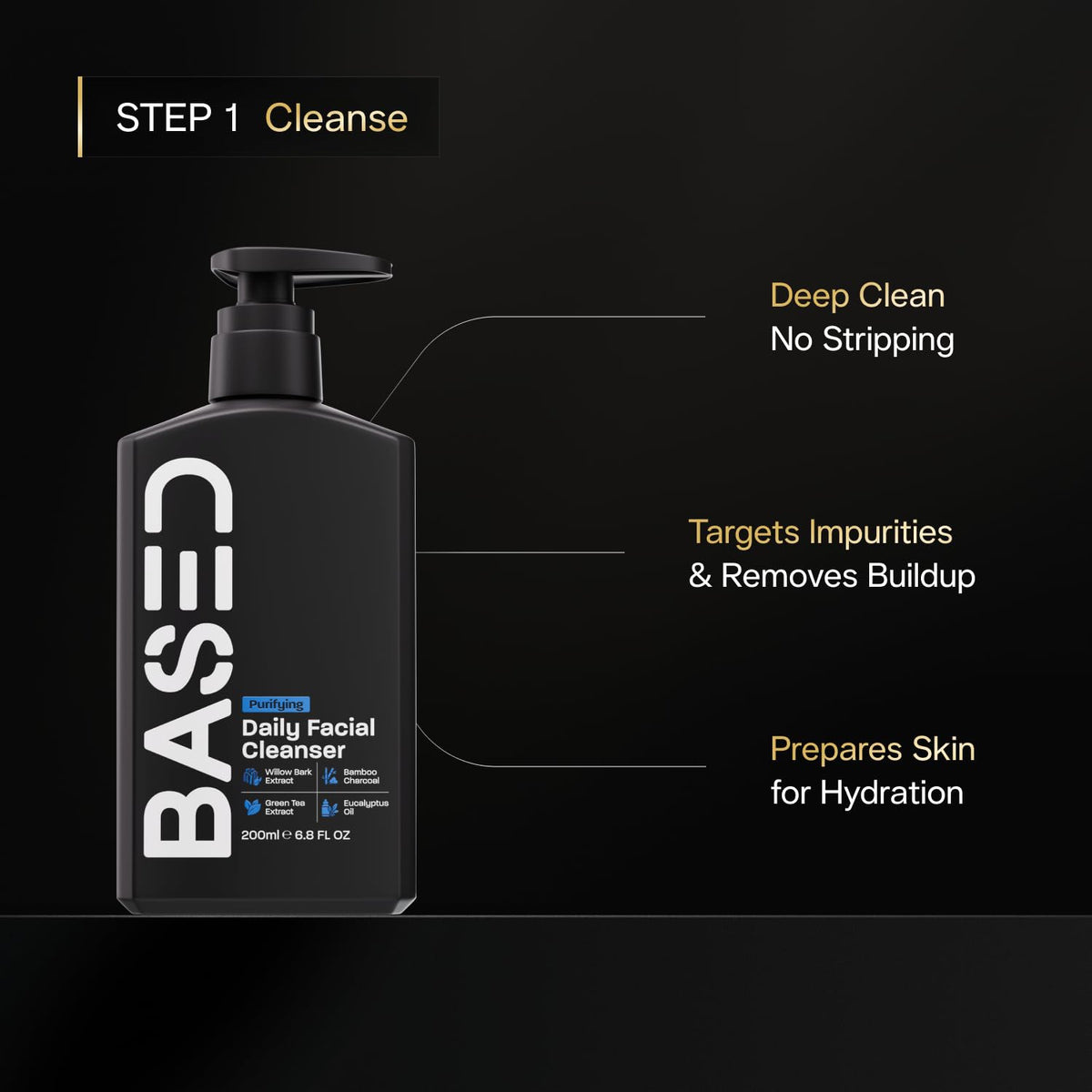 BASED Daily Skincare Duo | Purifying Face Wash + Restoring Moisturizer | Built For All Skin Types | High-Performance Ingredients | Science-Backed Formula