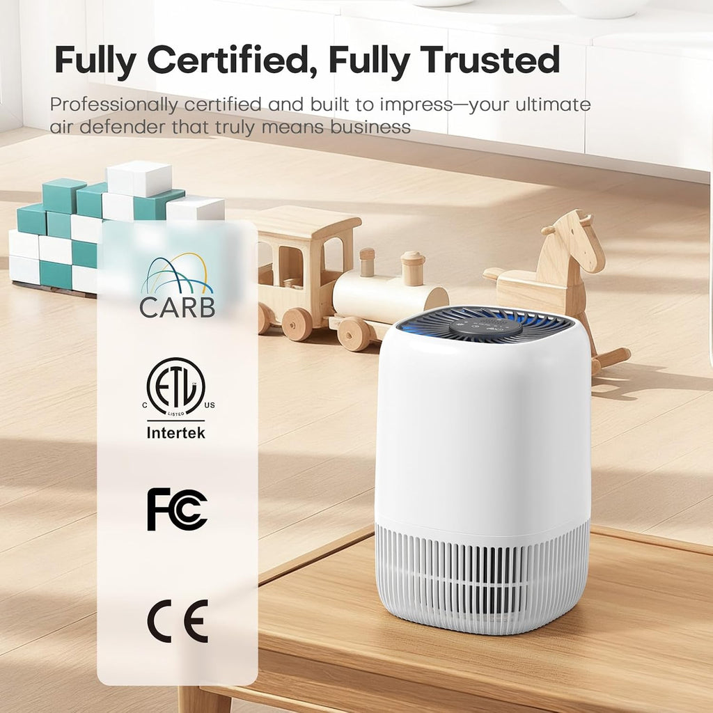 VOOPNU Air Purifiers for Home, High Efficiency Filter Up to 1076 Ft², White