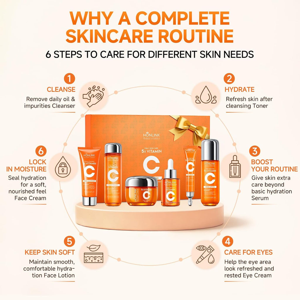 Vitamin C Niacinamide Skincare Set, Daily Facial Care Routine with 6-Piece
