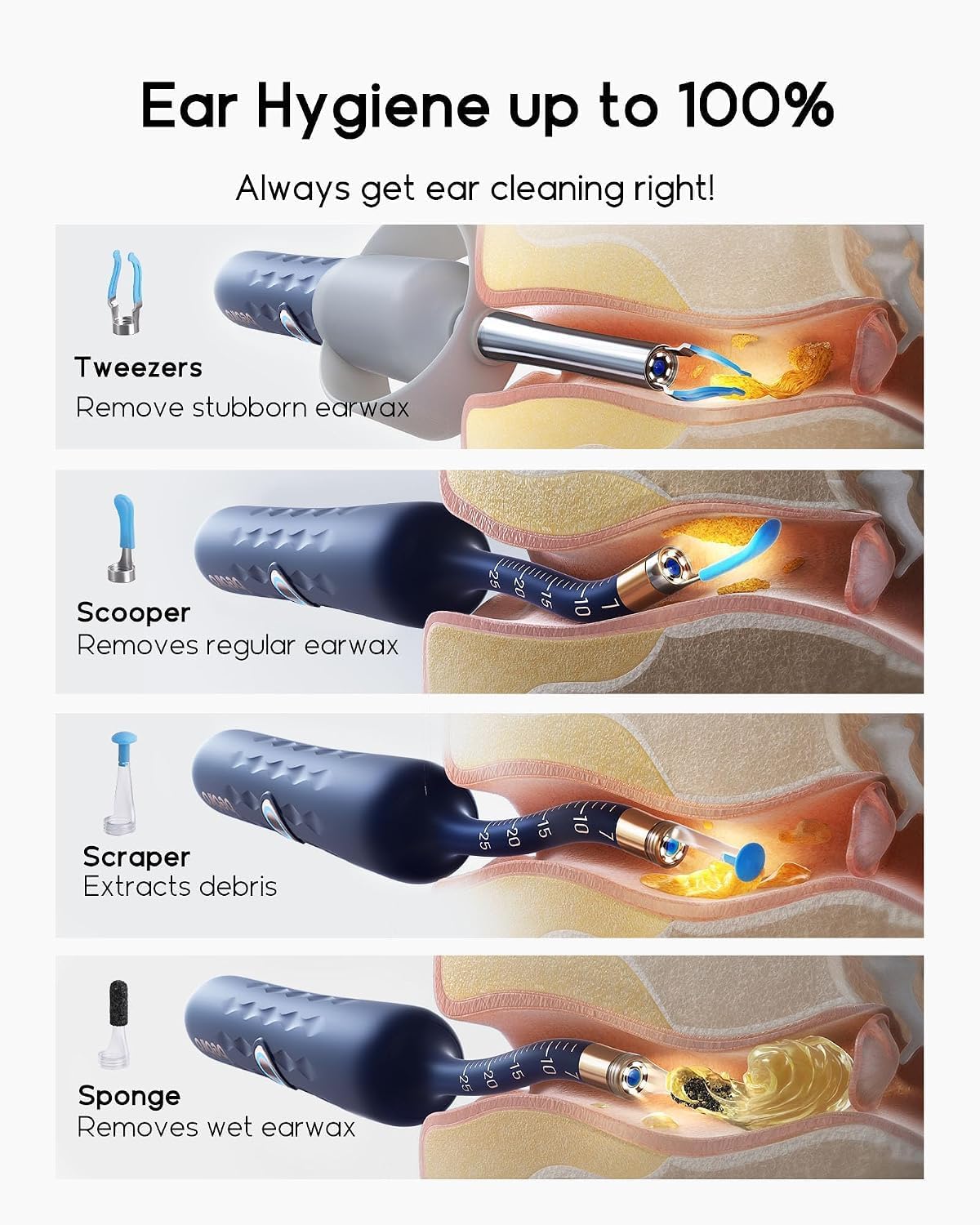 Bebird D39R Ear Wax Removal:Ear Camera with Storage Case &Painless Tweezers