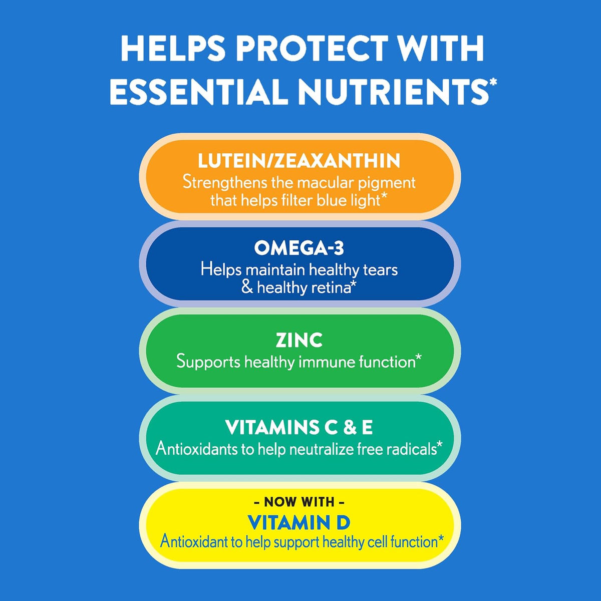 Ocuvite 50+ Eye Vitamins, Lutein & Zeaxanthin Supplement, 90 Softgels